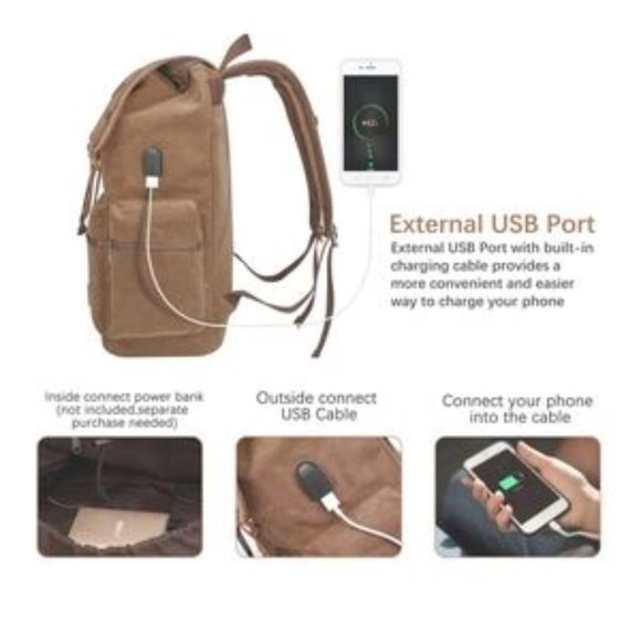 NEW Canvas Leather Laptop Backpack​ - Picture 5 of 7